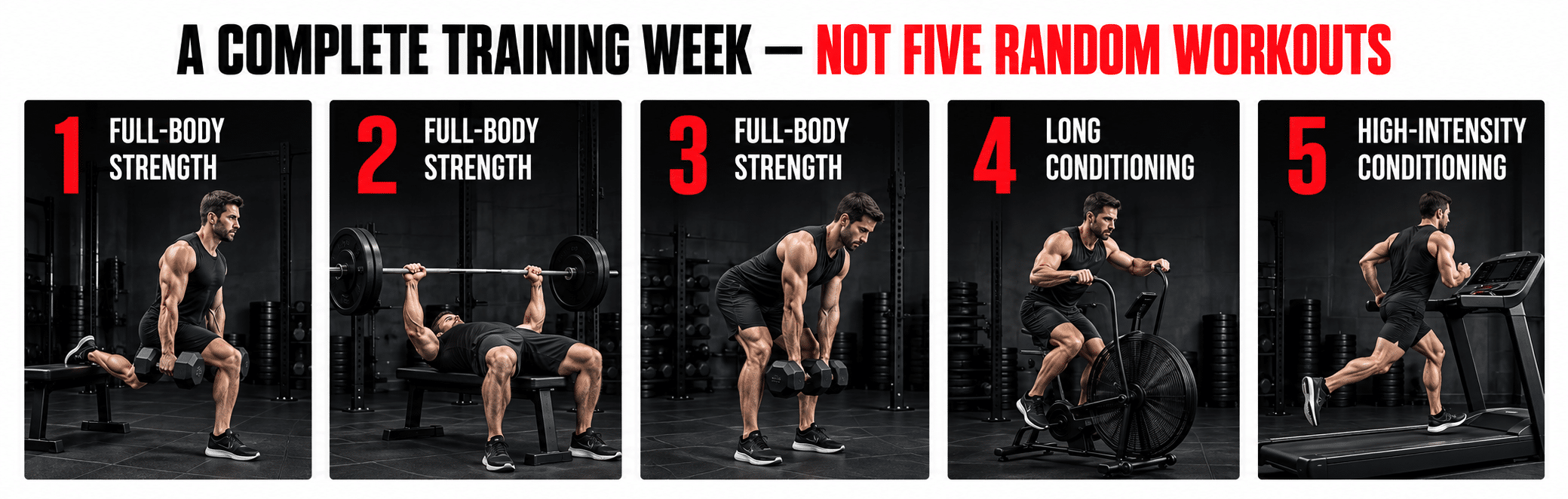 Five-workout free training week from The 35+ Programme